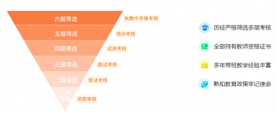 ɽ�|������Ӗ�Ļ��n��Ӗ�Ă��WУ���^��