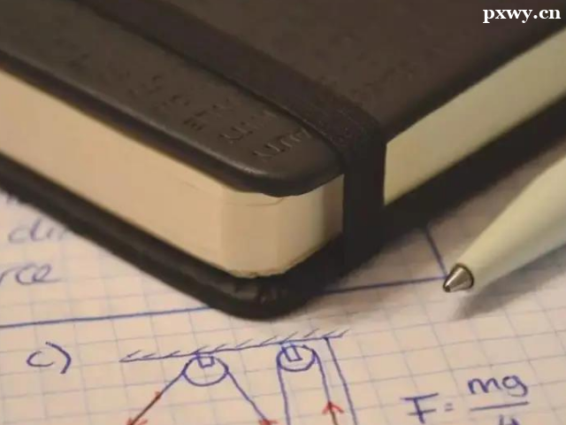 Alevel�n����Ӗ(x��n)���M(f��i)�ö���