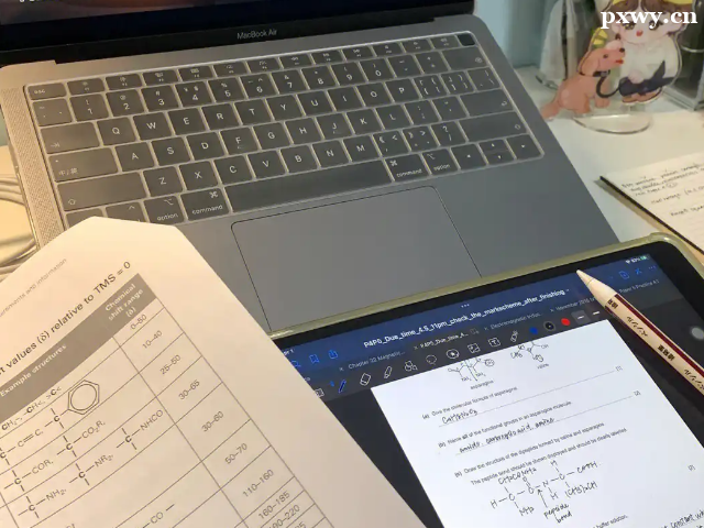 ALevel��Ӗ(x��n)��һ�W(xu��)�ڶ����X