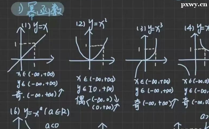 �������Д�(sh��)�W(xu��)��Ӗ(x��n)�C��(g��u)����Щ